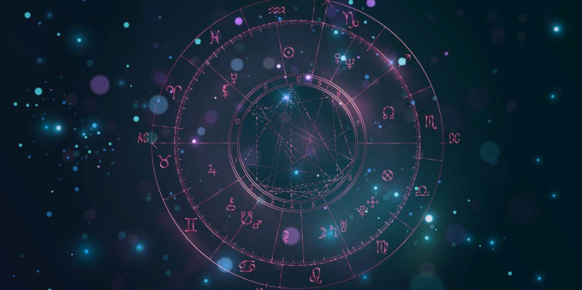 Progressed Chart Astrology: How Zodiac Signs Change Over Time zodiac wheel