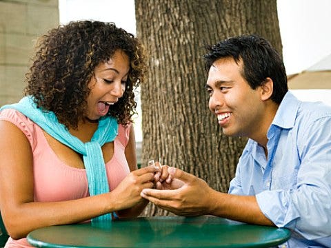 Engaged? 4 Ways To Tell Whether Your Marriage Will Work [EXPERT]