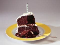 Single? Here's How To Celebrate birthday party alone