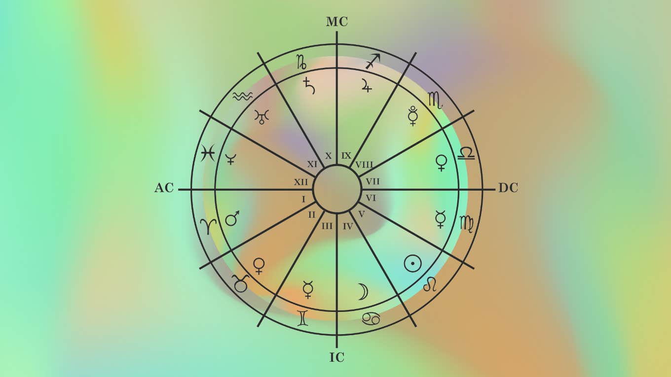 The Special Significance Of Succedent Houses In Astrology astrology house wheel