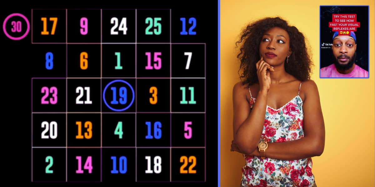 Visual Reflex Test Reveals Your Cognitive Recognition Speed visual test and woman thinking