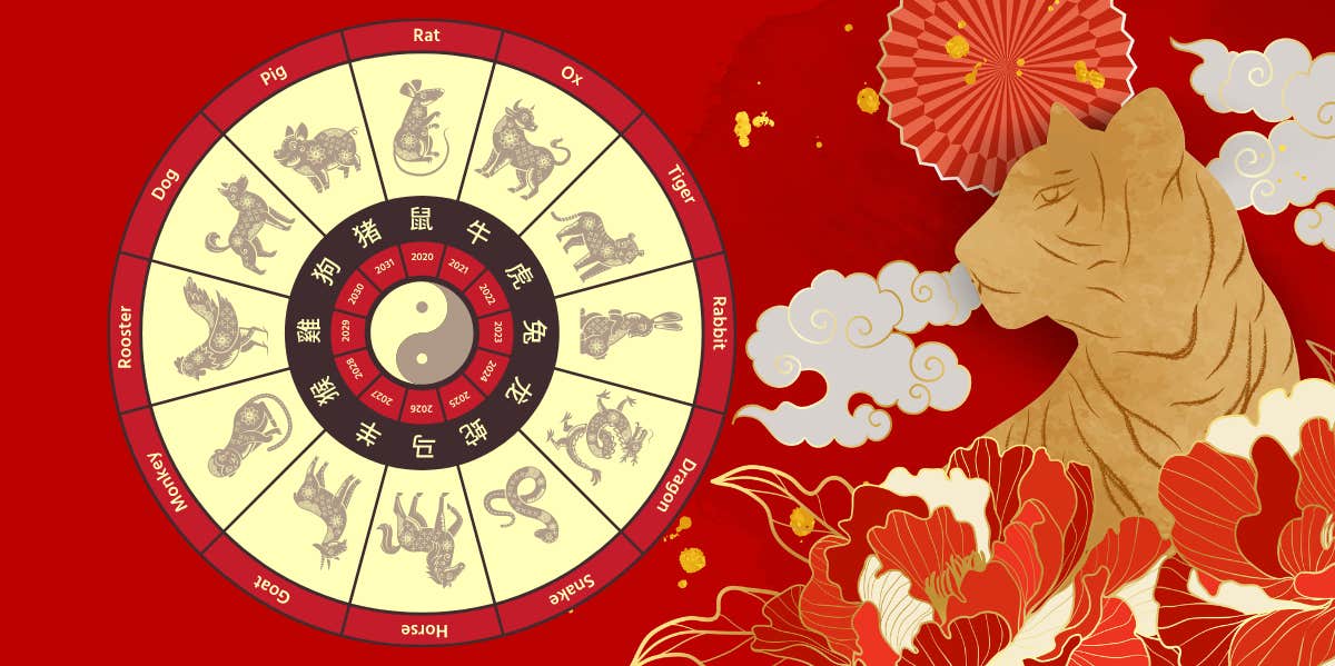 chinese zodiac signs weekly horoscope june 12 - 18, 2023