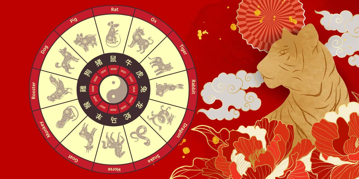 Every Chinese Zodiac Sign's Weekly Horoscope For June 12 - 18, 2023 chinese zodiac signs weekly horoscope june 12 - 18, 2023