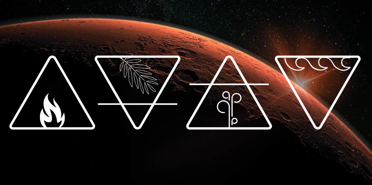 zodiac element symbols over image of planet mars