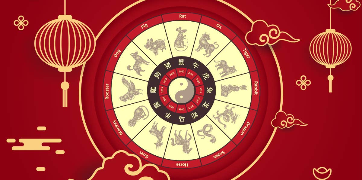Chinese Astrology: The 5 Luckiest Zodiac Signs This Week chinese astrology