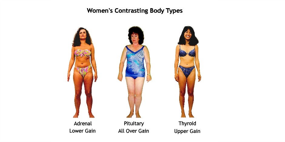 The Best Way To Lose Weight Based On Your Body Type & Personality The Best Way To Lose Weight Based On Your Body Type & Personality
