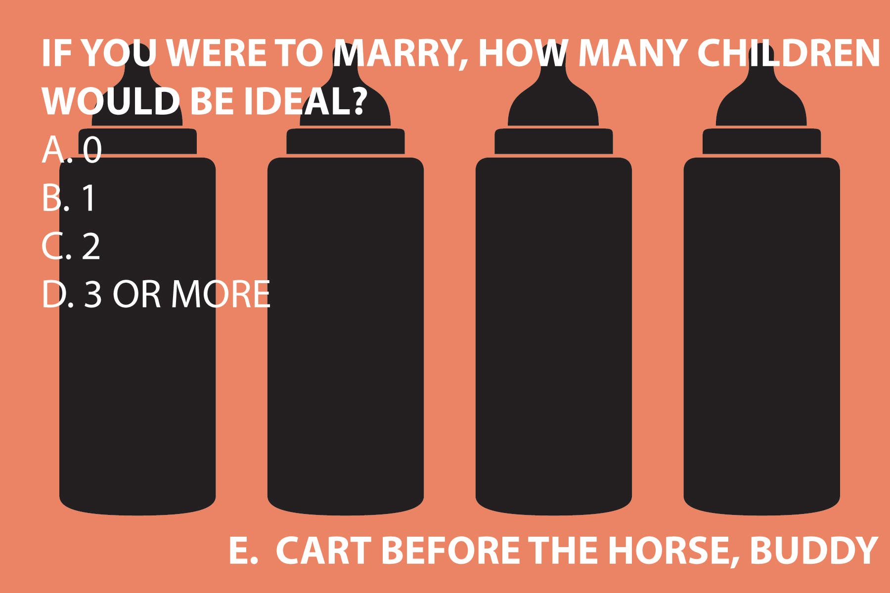  IF YOU WERE TO MARRY, HOW MANY CHILDREN WOULD BE IDEAL?