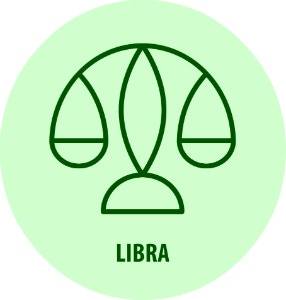 zodiac, communication