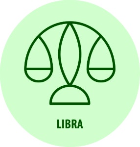 zodiac, communication