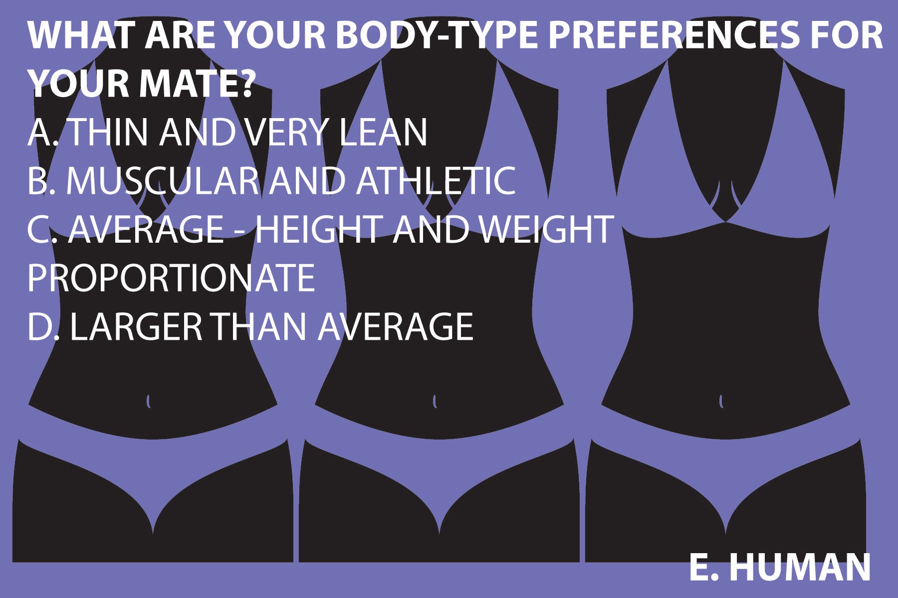  WHAT ARE YOUR BODY-TYPE PREFERENCES FOR YOUR MATE?