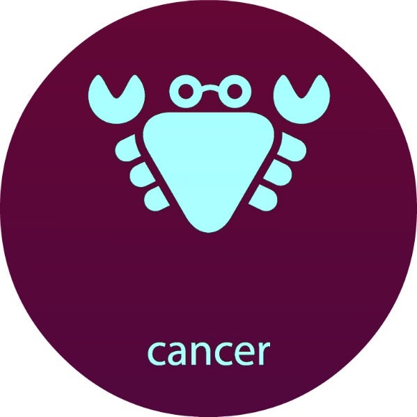 Most Dangerous Zodiac Signs Astrology