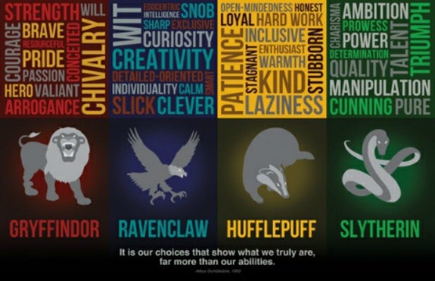 hogwarts houses