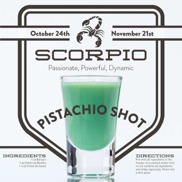 Scorpio (October 23 - November 21)