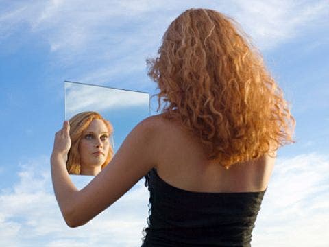 What Is Your Body Image Perception?