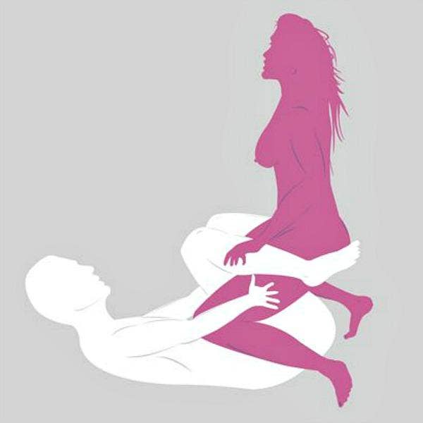 sex positions