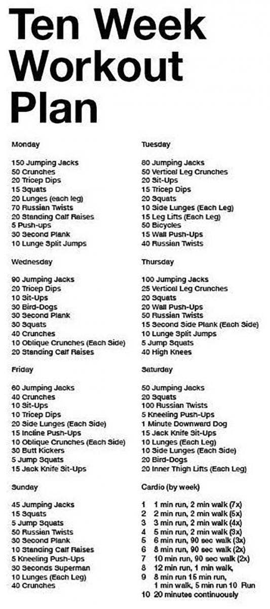 summer body workout plan