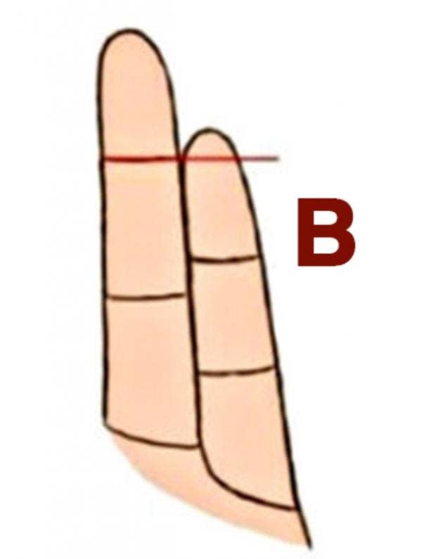 How The Length Of Your Pinky Finger Reveals Your Specific Personality 
