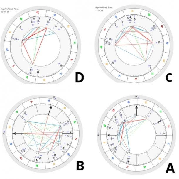 Teal Swan Birth Chart