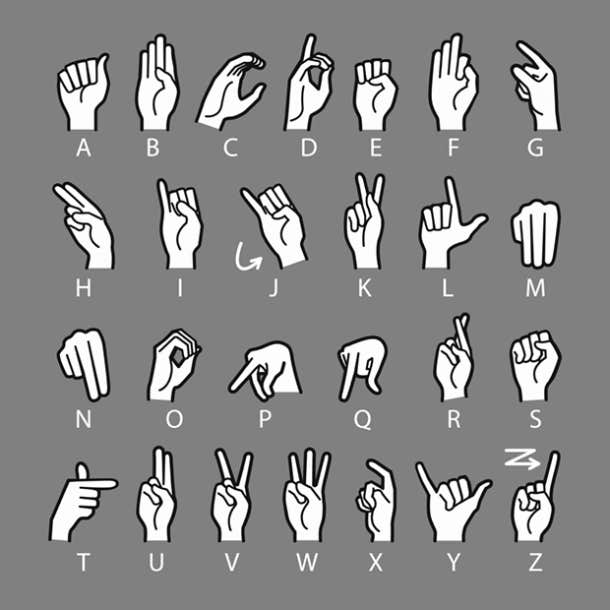 ensemble d'apprentissage de la langue des signes américaine