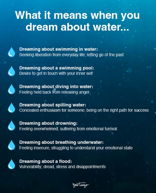Dream meaning in shop english