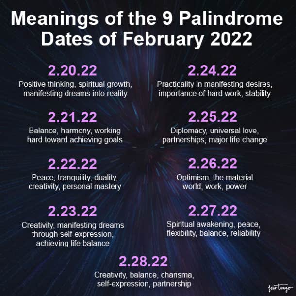 meanings of palindrome dates February 2022