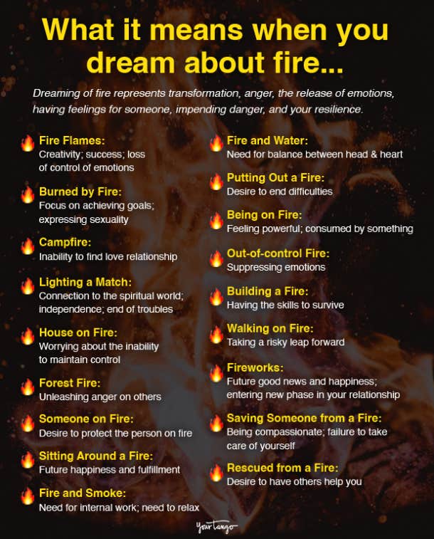 what does fire mean in a dream