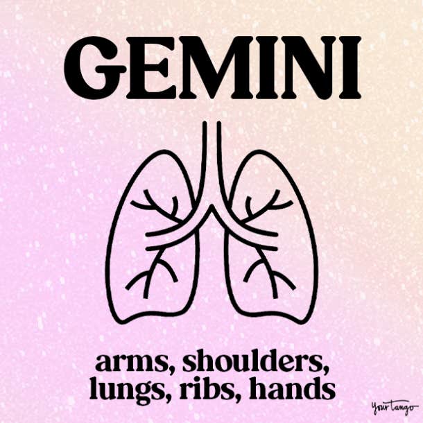 Zodiac Body Parts Ruled By Each Sign  According To Astrology - 61