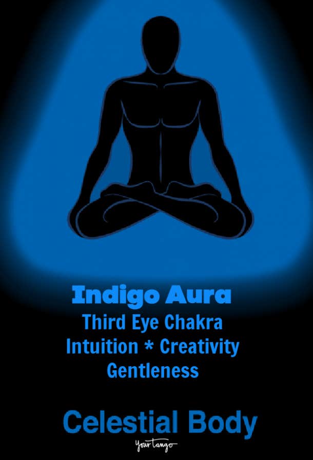 indigo aura meaning