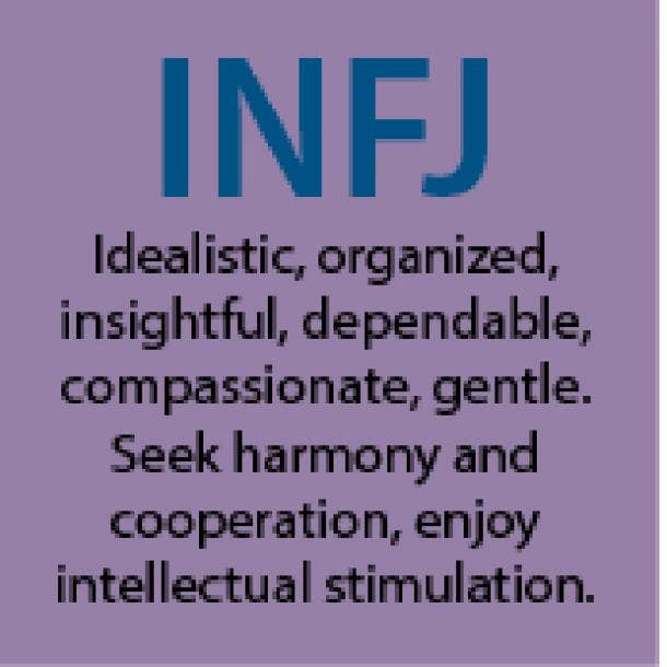 INFJ personality type