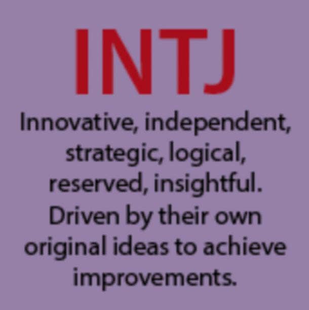 INTJ personality type