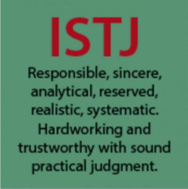 ISTJ personality type