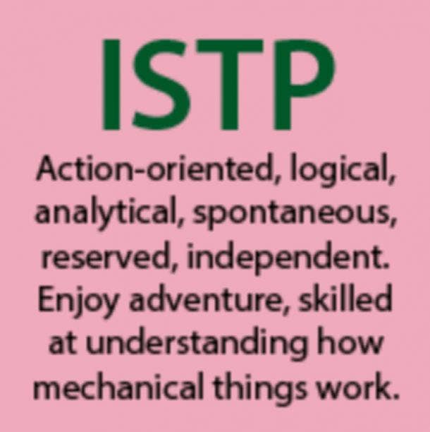 ISTP personality type
