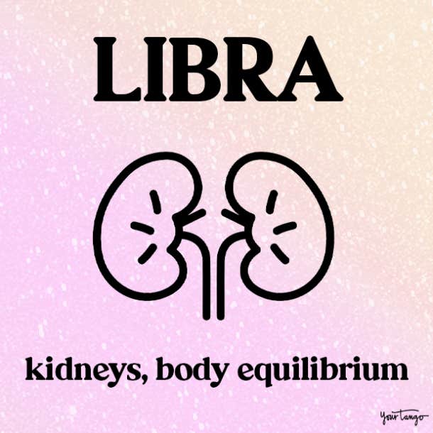 Zodiac Body Parts Ruled By Each Sign  According To Astrology - 46