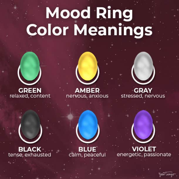 Mood Ring Color Meanings Explained