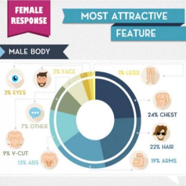 Most Beautiful Body Women Sex