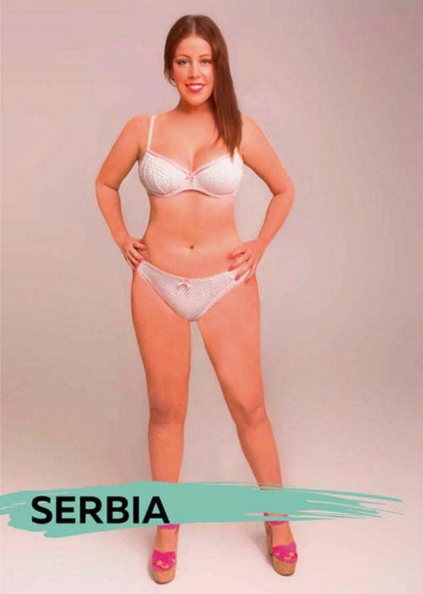 ideal female body type in Serbia