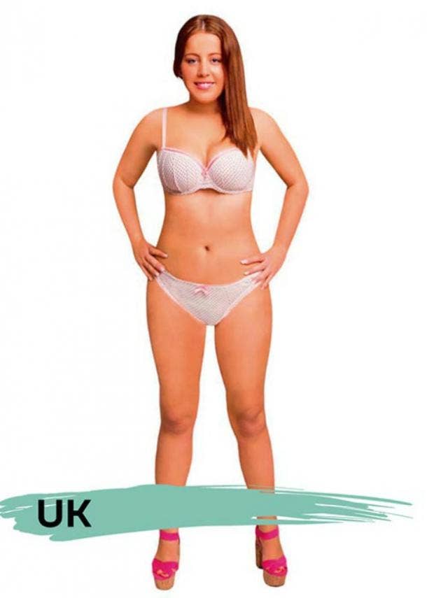 ideal female body type in the United Kingdom