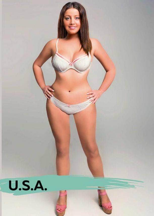 ideal body type USA