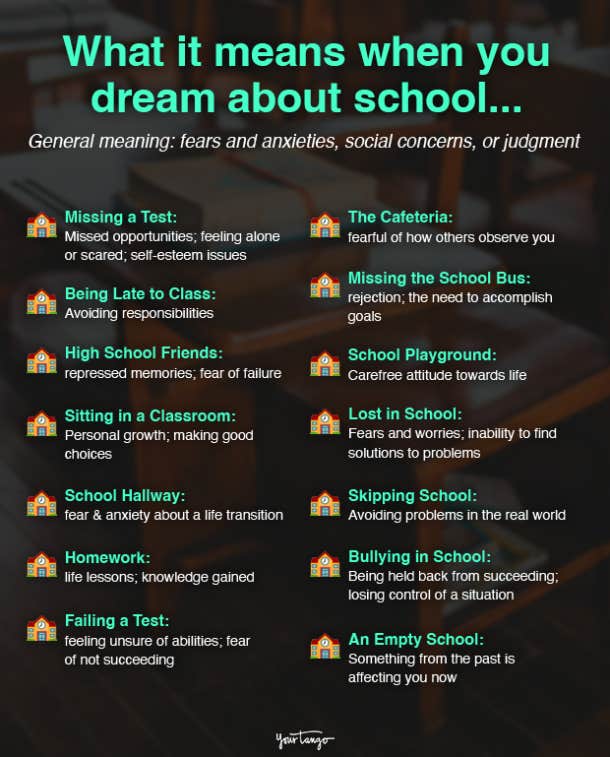 school dream meanings