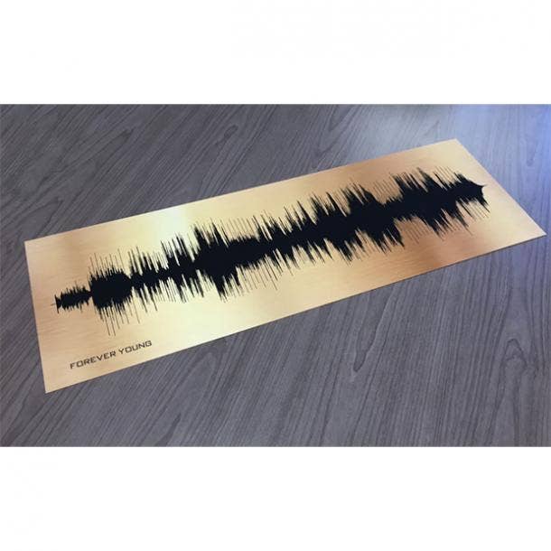 Song Sound Wave