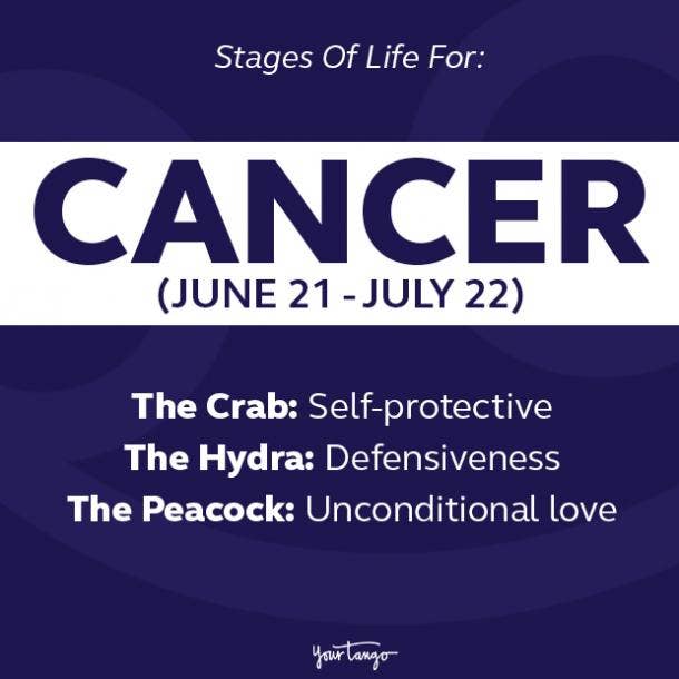 3 stages of cancer zodiac sign