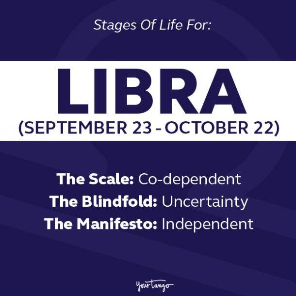 3 stages of libra