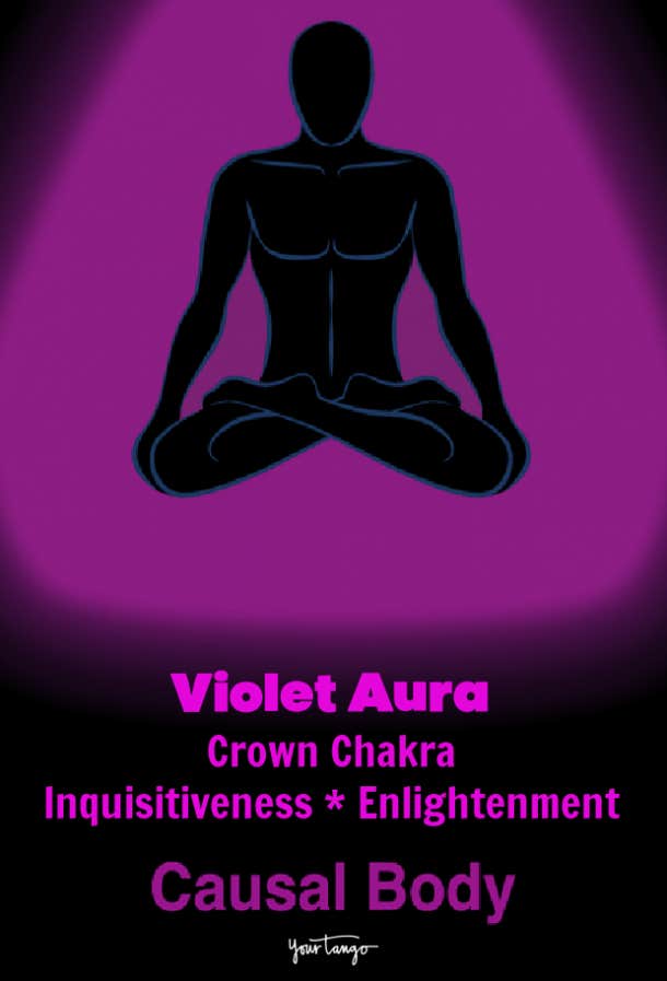 violet aura meaning
