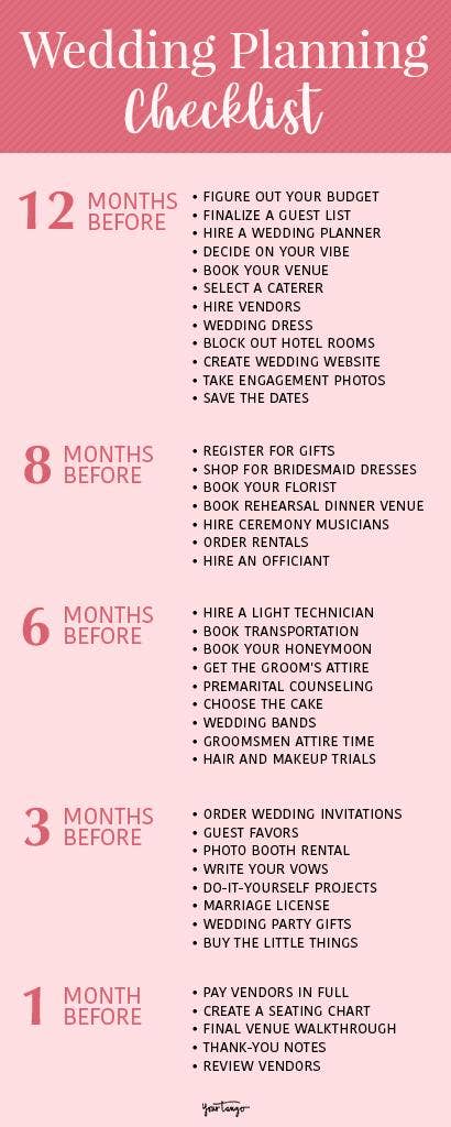 Wedding checklist