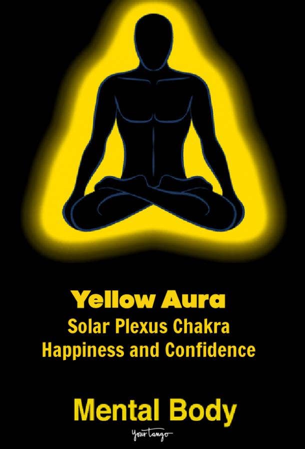 yellow aura meaning