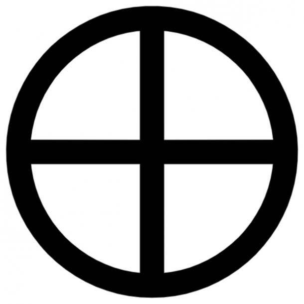 earth astrology symbol