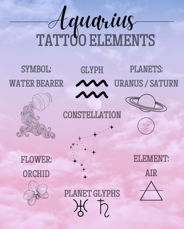 220 Aquarius Tattoos Designs 2023 Zodiac Signs  Symbols Ideas