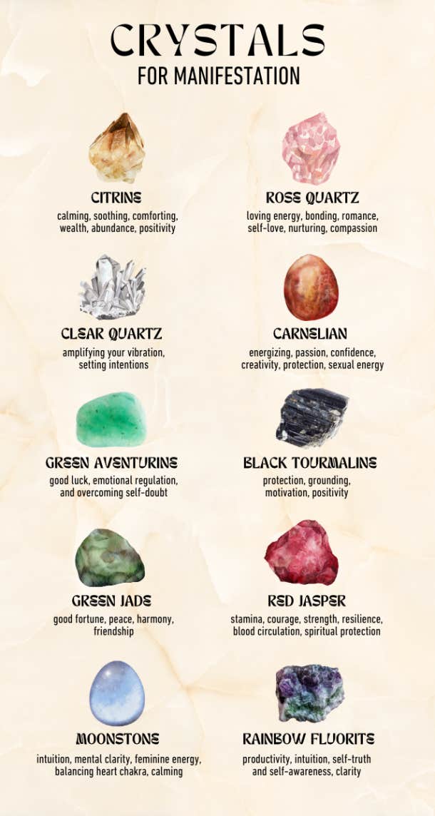 best crystals for manifesting