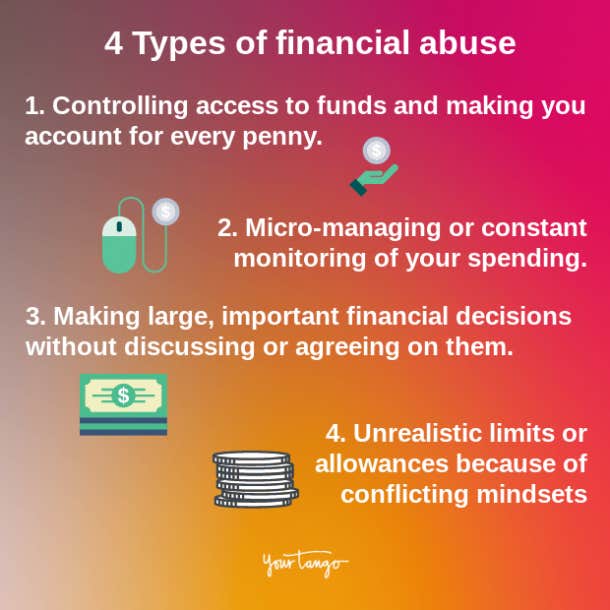 types of financial abuse