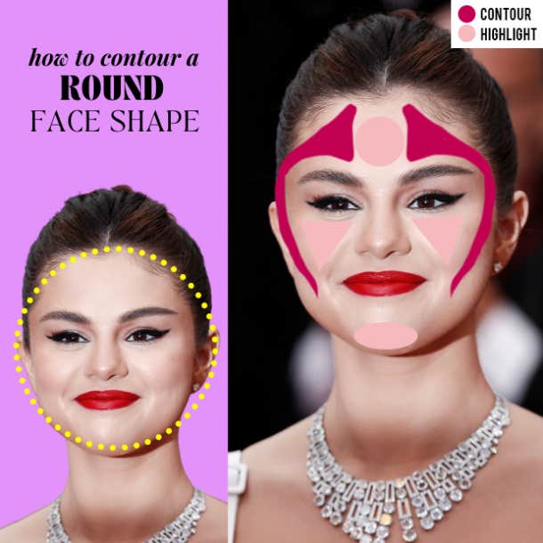 round face contour